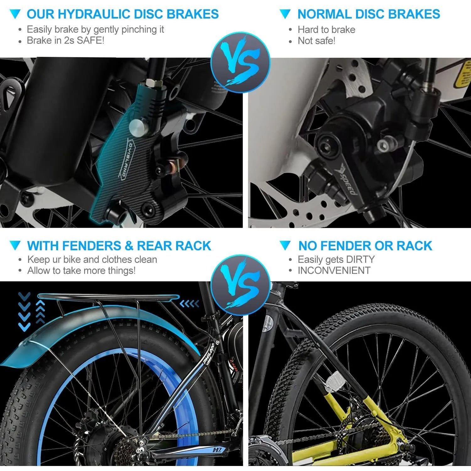 Electric Fat Tyre Blke – Removable 48V 17.5Ah Battery, Up to 56 km/h