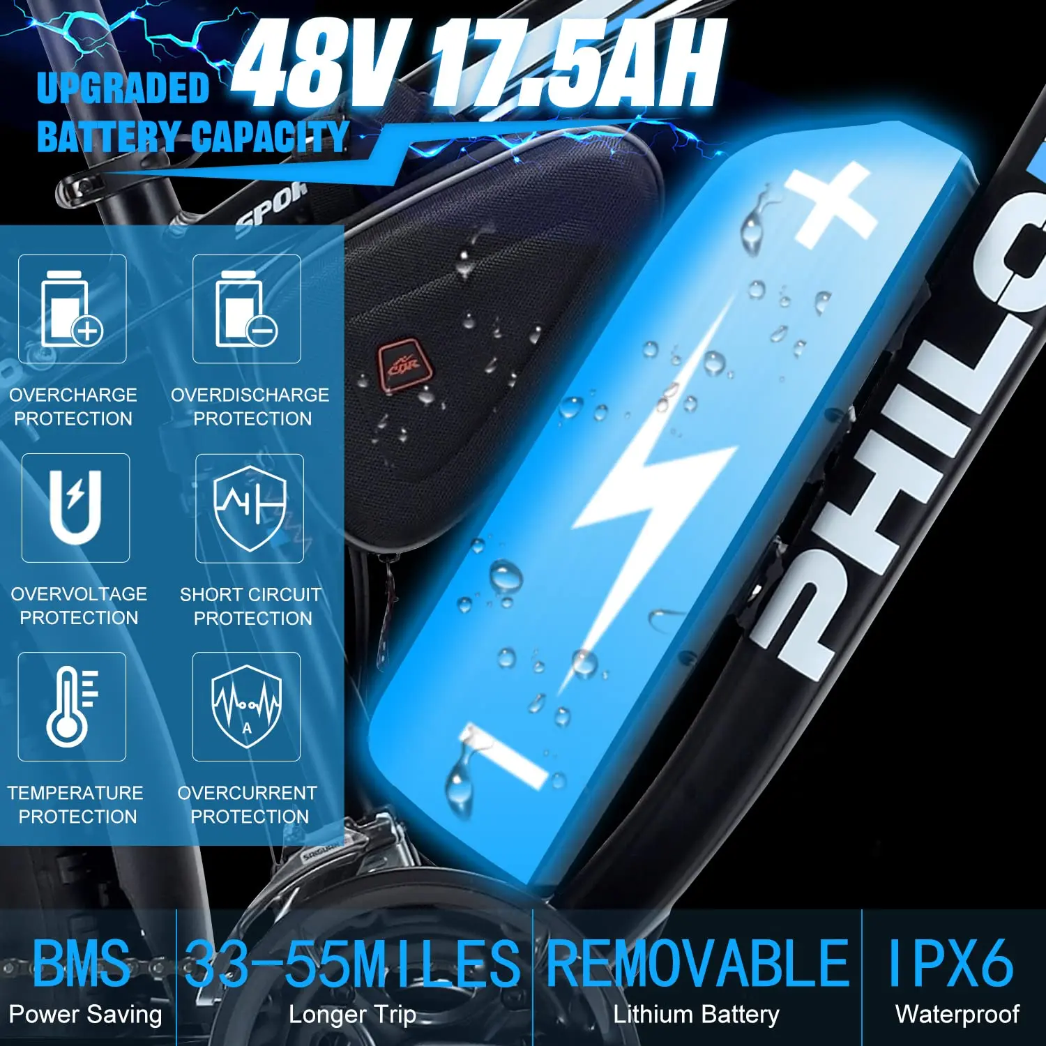 Electric Fat Tyre Blke – Removable 48V 17.5Ah Battery, Up to 56 km/h
